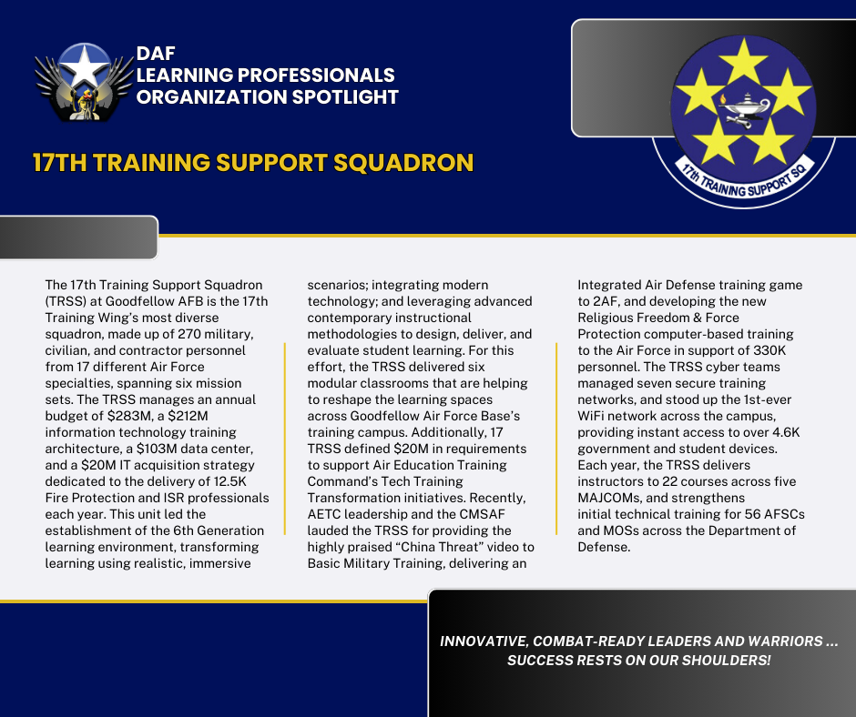 Card with text recognizing the Apr '24 LP Organization Spotlight the 17th Training Support Squadron